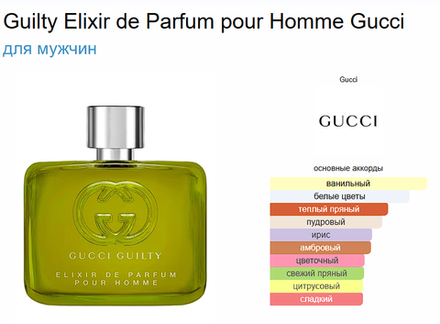 Gucci Guilty Elixir de Parfum pour Homme Gucci 60ml (duty free парфюмерия)
