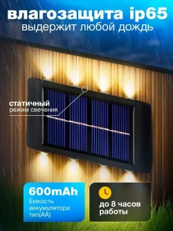 Настенный светильник для сада и дачи