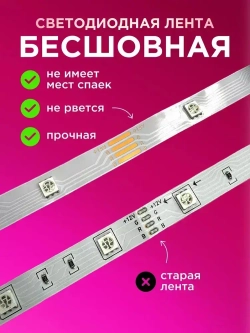 Светодиодная лента, 10м, с пультом, 12В, 180 LED, IP20, 18 LED/м, RGB