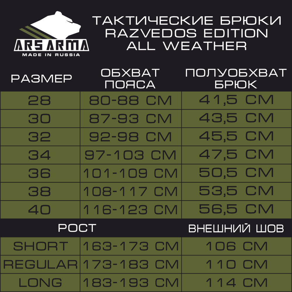 Тактические брюки Razvedos Edition All Weather ARS ARMA