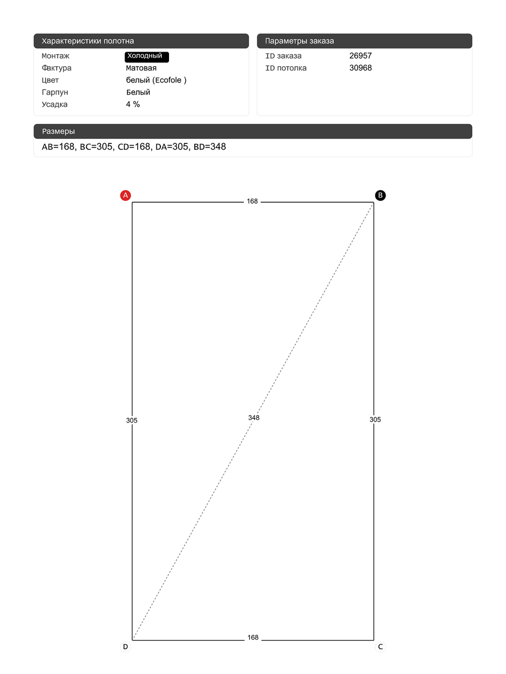 Натяжные потолки 18.5 м2, 13.8 м2, 13.5 м2, 9.9 м2, 5.1 м2
