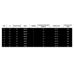 Катушка мультипликаторная кастинговая ConceptA2 casting reel