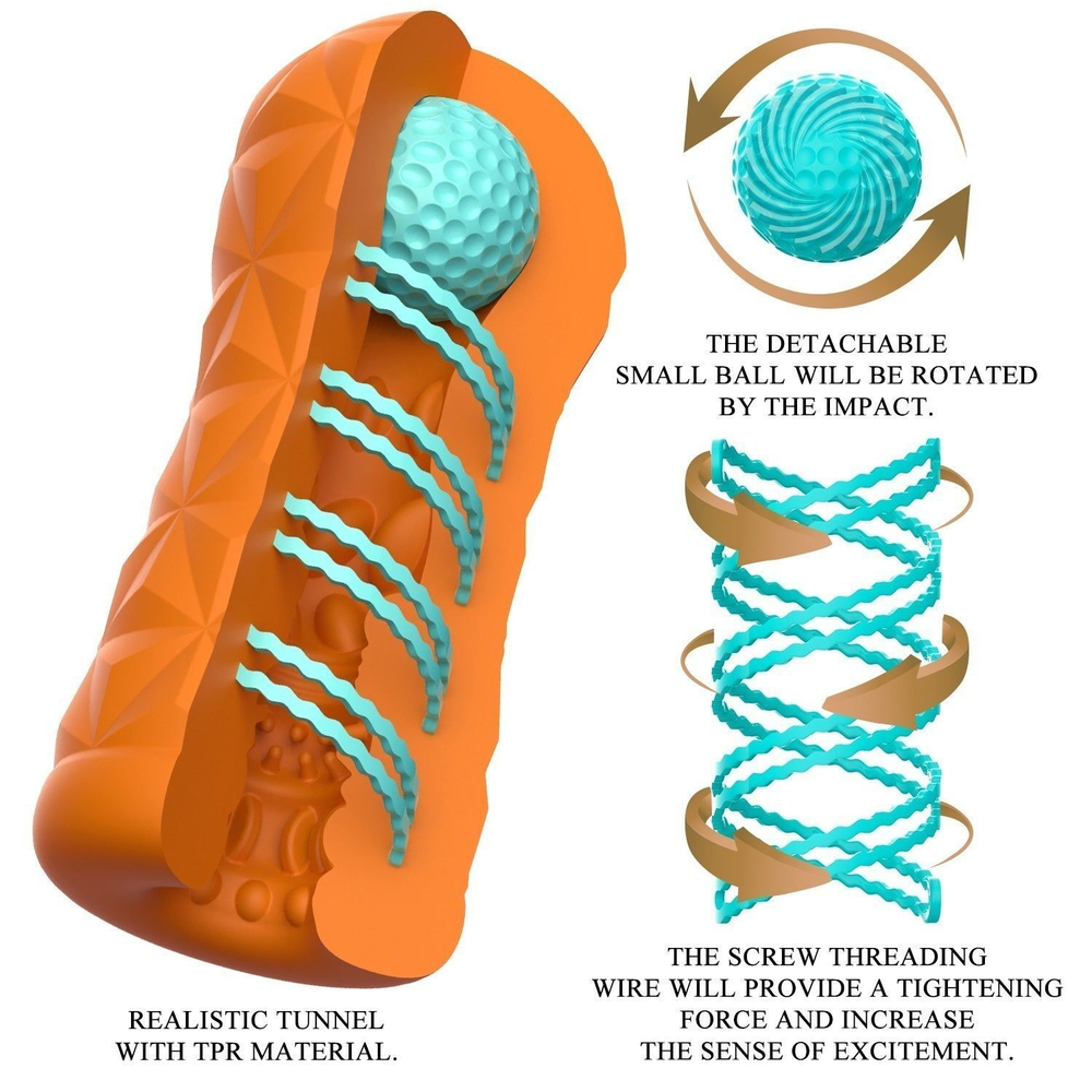 Оранжевый мастурбатор Victoria