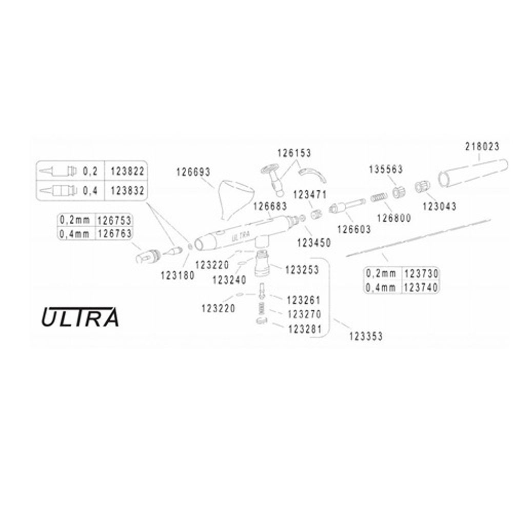 устройство аэрографа H&S ULTRA 2 в 1 (сопло 0,2+0,4мм)