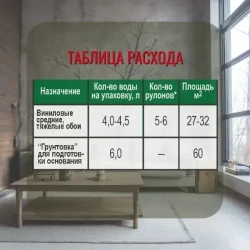 Клей обойный LUXOL винил (Standart) 180г.