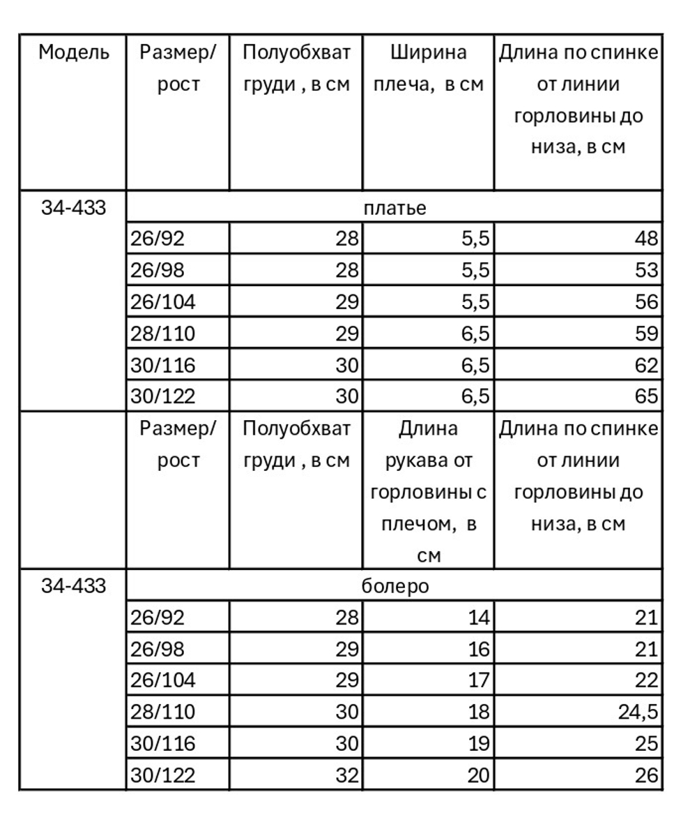Платье нарядное для девочки 2-8 лет Fleur de Vie