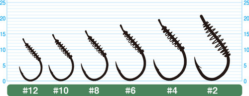 Крючок Owner 53125 №12
