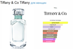 Tiffany & Co Tiffany