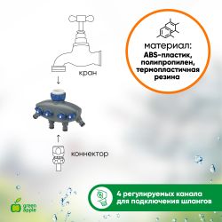 GWCG12-065 GREEN APPLE Распределитель четырехканальный, пластик | GREEN APPLE