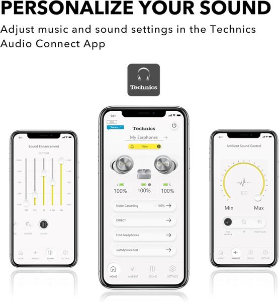 Беспроводные наушники Technics EAH-AZ100 (2025), Черный | Black