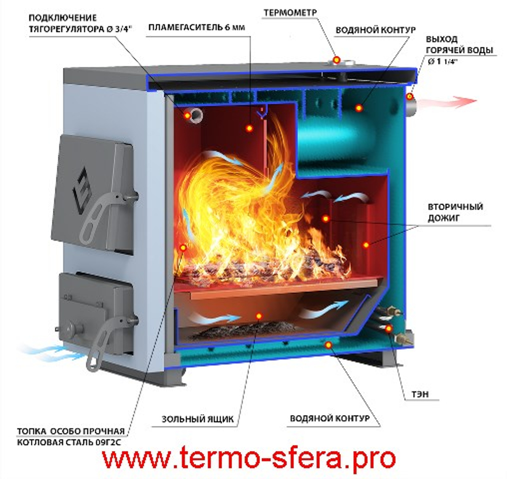 Котёл отопительный Везувий "КО-15"