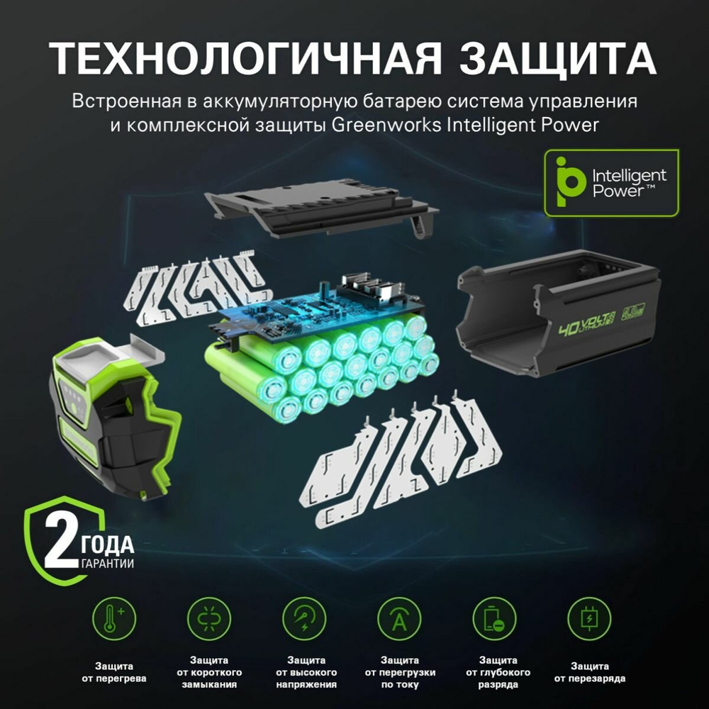 Аккумулятор Greenworks High Power G40HP5, 40V, 5 Ач, 2958607
