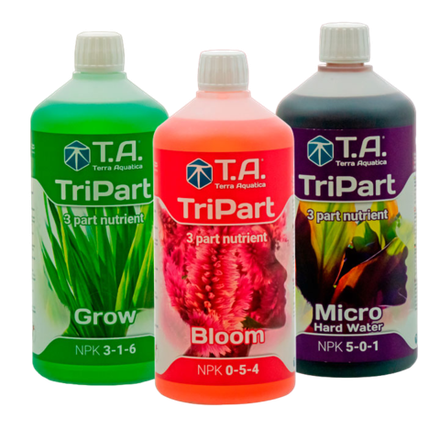 Удобрение GHE FloraSet набор 3 шт./уп. (Gro + Micro HW + Bloom) по 1 л.