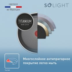 Сковорода для блинов Tefal So' Light H0563842 25 см