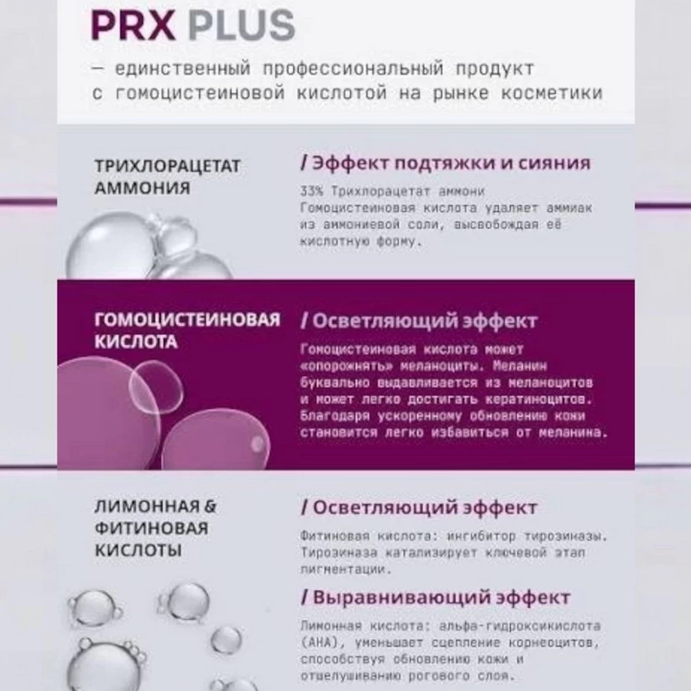 PRX Plus WiQo