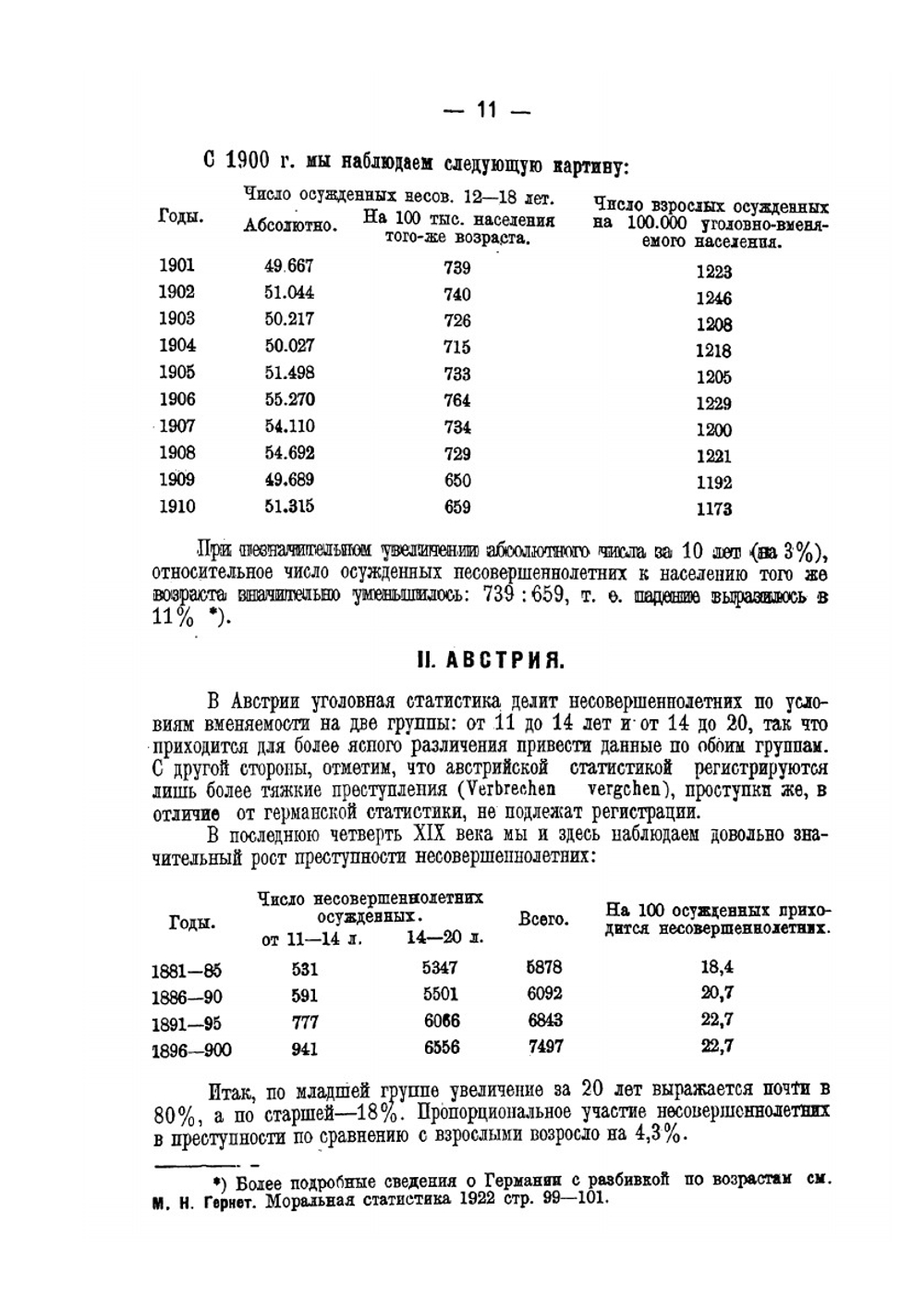 Борьба с преступностью в детском и юношеском возрасте. (социально-правовые очерки) | П.И. Люблинский