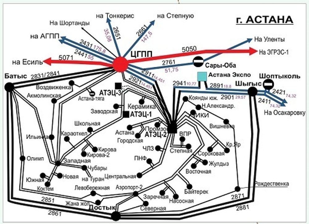 «Карта-схема Электрических сетей 1150-500-220-110кВ ЕЭС Республики Казахстан» (150*242 см)