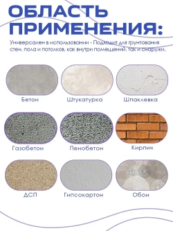 Грунтовка, Грунт-Концентрат 1:6 Тонарт 1л, глубокого проникновения, акриловый, адгезионная, для стен и потолков, универсальный.