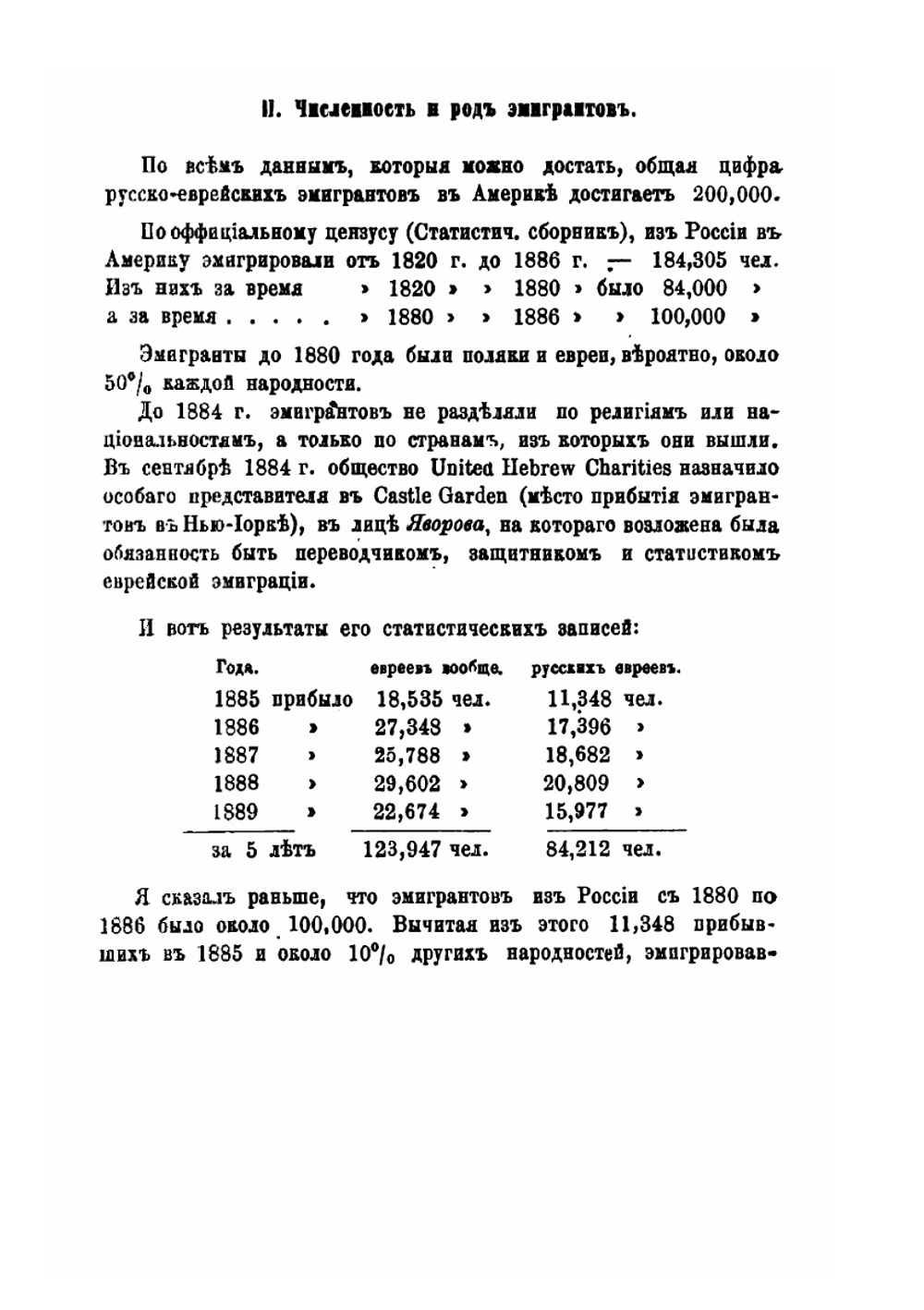 Русские евреи в Америке | Г.М. Прайс