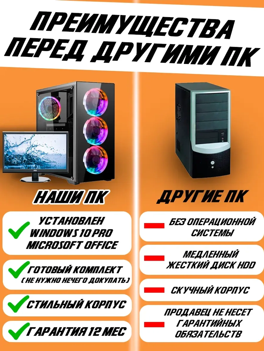 Системный блок с монитором i3 16GB-озу 240GB-ssd