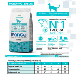 Monge Monoprotein корм для кошек стерилизованных с треской (монобелковый) (Sterilised)