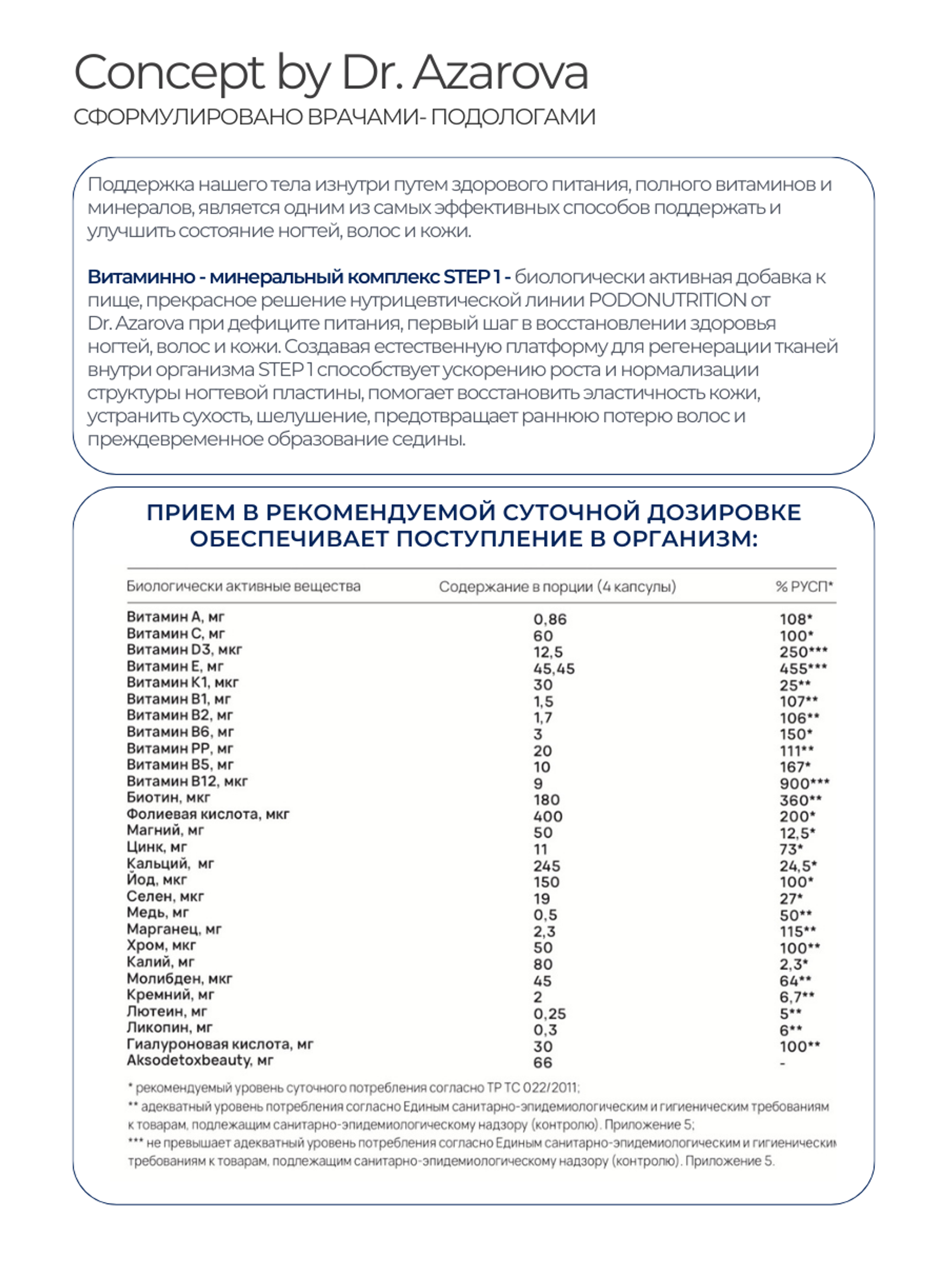Витамины для ногтей, волос и кожи