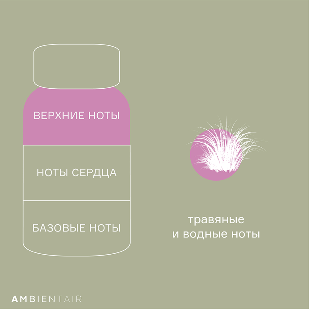 Диффузор ароматический sublime, Черный бамбук, 180 мл