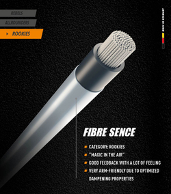 Теннисные струны Topspin Fibre Sence (200m) - natural