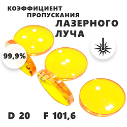 Фокусная линза D20 F101,6 (CN)