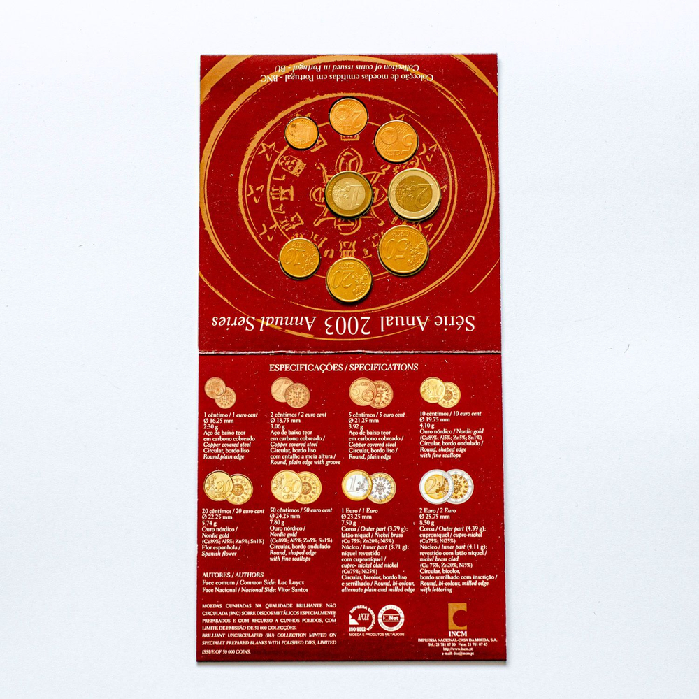 Portugal 2003 Year Set – Brilliant Uncirculated Coins