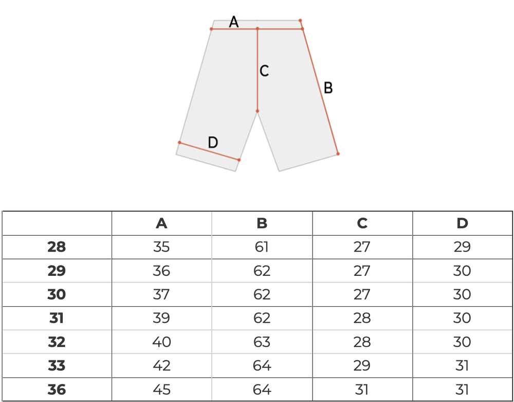Шорты мужские Dickies Loose Denim Painter Short 