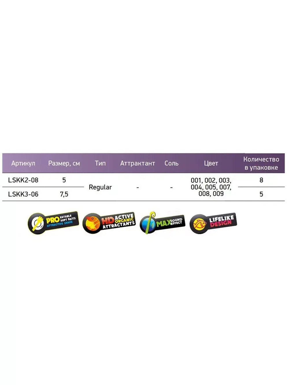 Мягкая приманка LureMax KARAKATITSA