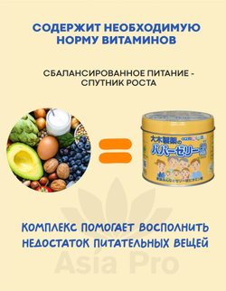 Витаминный комплекс Papa Jelly AD Plus 120 таблеток