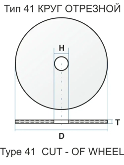 LUGAABRASIV Круг отрезной 125 x 1 x 22.23; №1