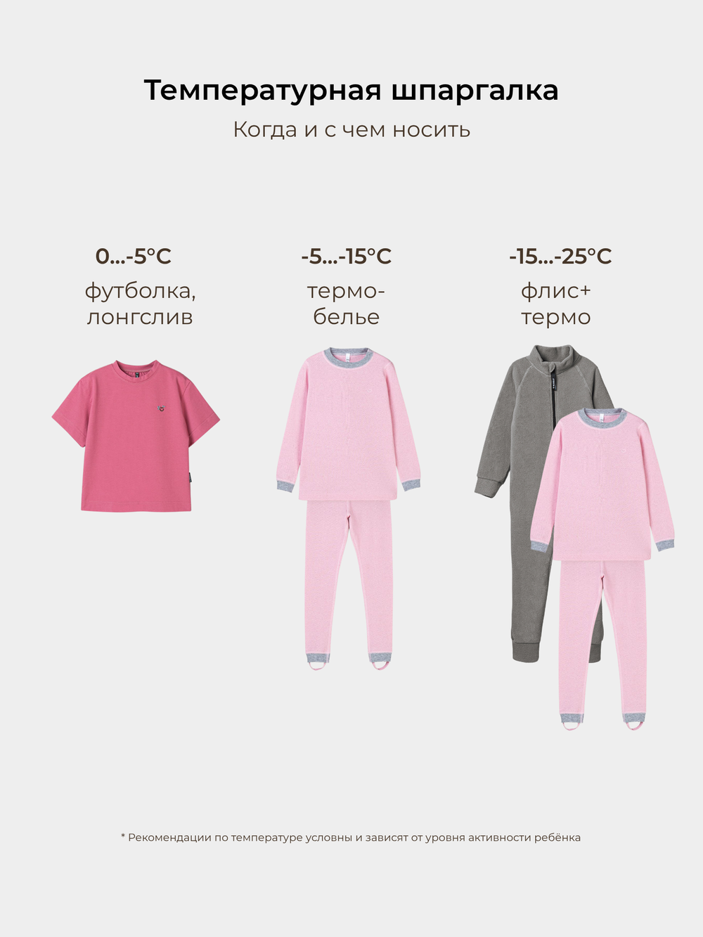 Комбинезон зимний с системой роста "Фуксия"