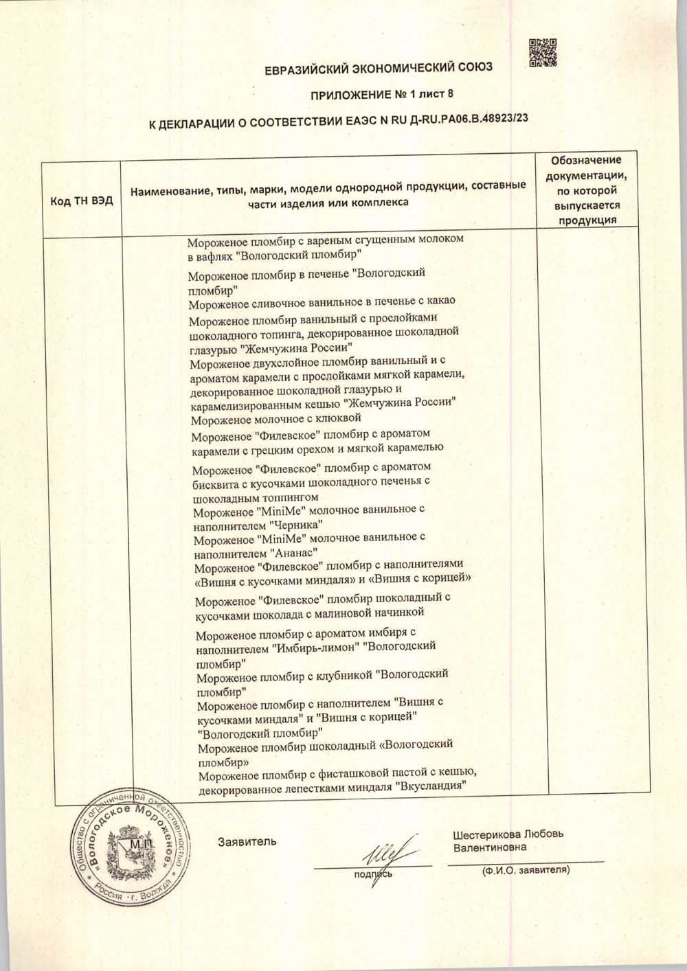 Мороженое Филевское пломбир 12% с фисташкой и кешью 2,2 кг