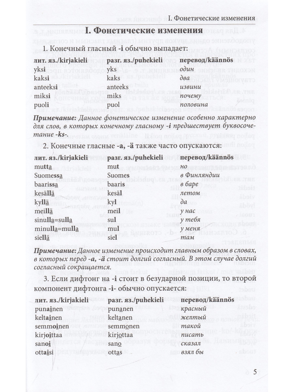 Финский язык. Пособие по разговорной речи.