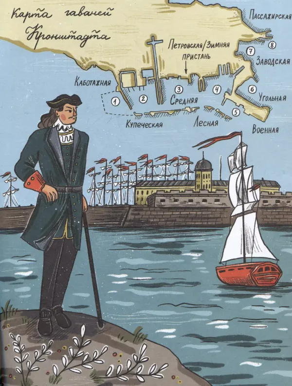 Кронштадт. Город-крепость