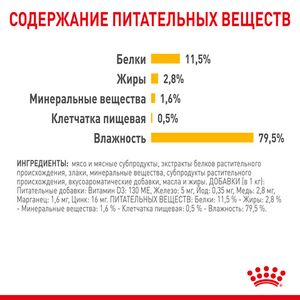 Консервированный полнорационный корм для взрослых кошек, Royal Canin Sensory taste, (в соусе)