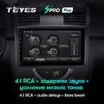 Teyes SPRO Plus 10,2"для SsangYong Rexton 2 2006-2012