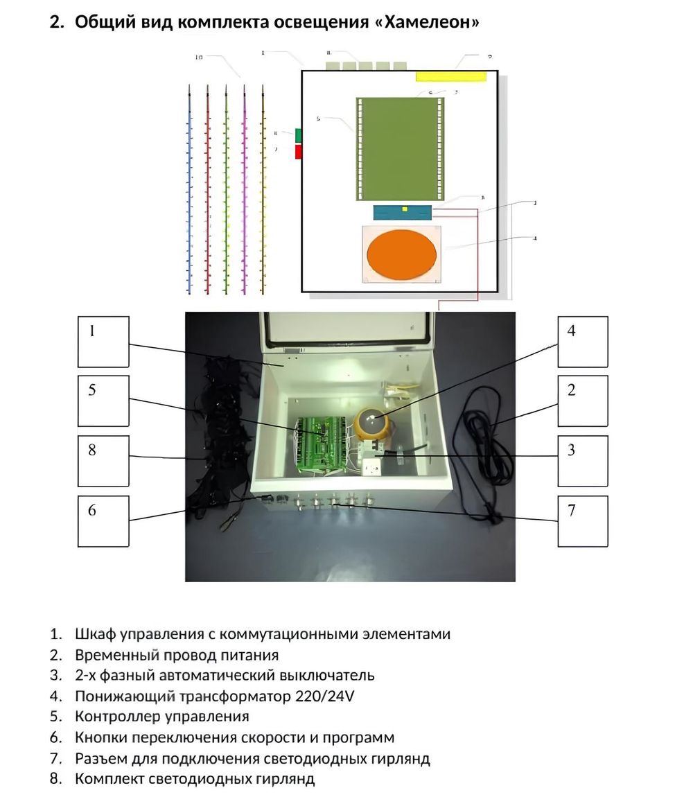 уличная гирлянда на елку "Хамелеон"