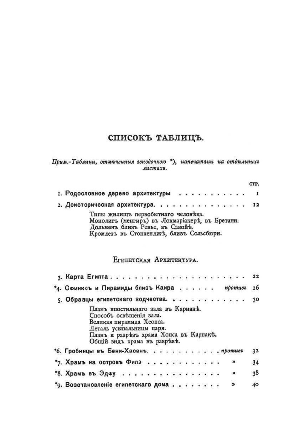 История архитектуры | Р. Бекер