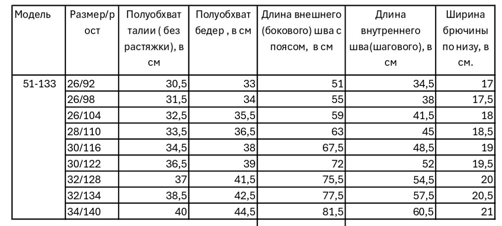 Брюки демисезонные для мальчика 7-10 лет Милашка Сьюзи