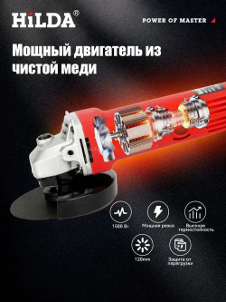 Углошлифовальная машина 125 мм