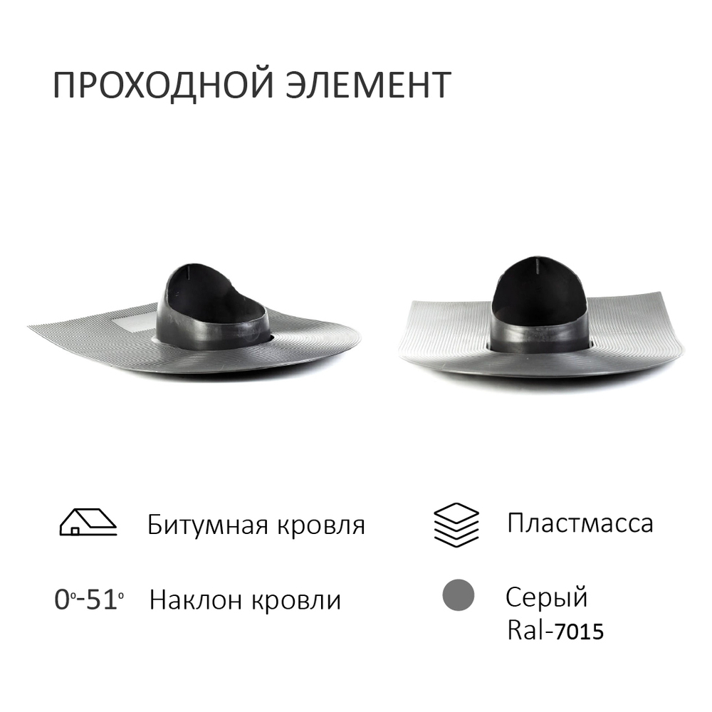 Турбодефлектор TD110, вент.выход 110 не утепленный, проходной элемент для битумной кровли, серый