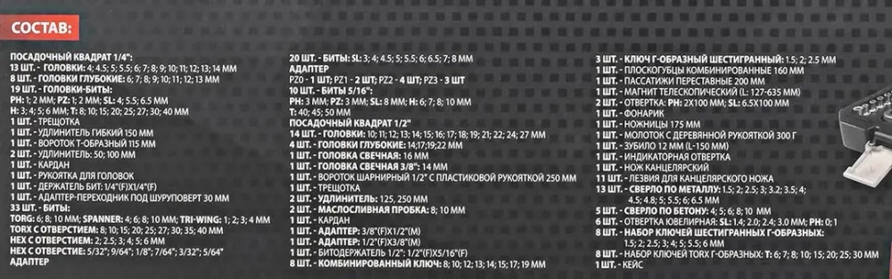 Набор инструментов 216пр. 1/4''1/2''(6гр.)(4-27мм) FORCEKRAFT FK-38841DS
