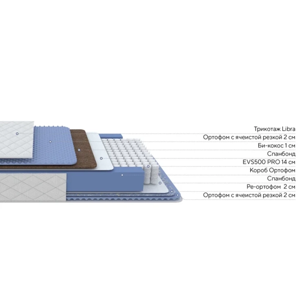 Матрас Libra Optima M