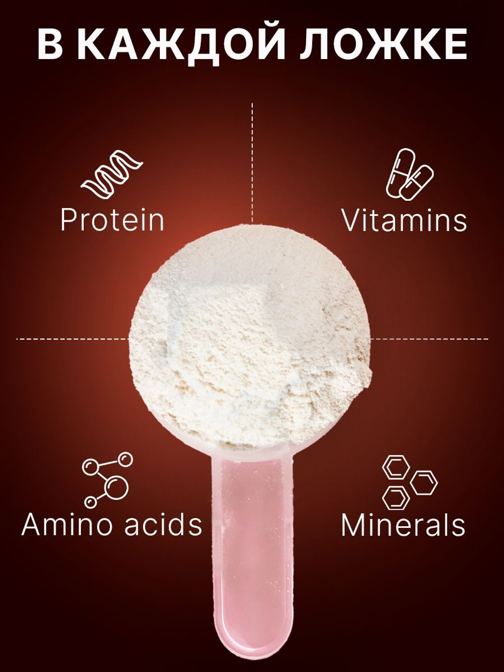 Протеин с шоколадом Not Just Protein 900 г
