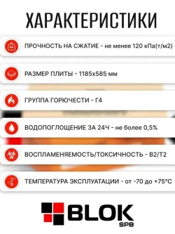 Пеноплекс Комфорт 20 мм 2 сорт ( 1 уп. / 13.86 м2 / 20 плит) Утеплитель из пенополистирола для стен, крыши, пола