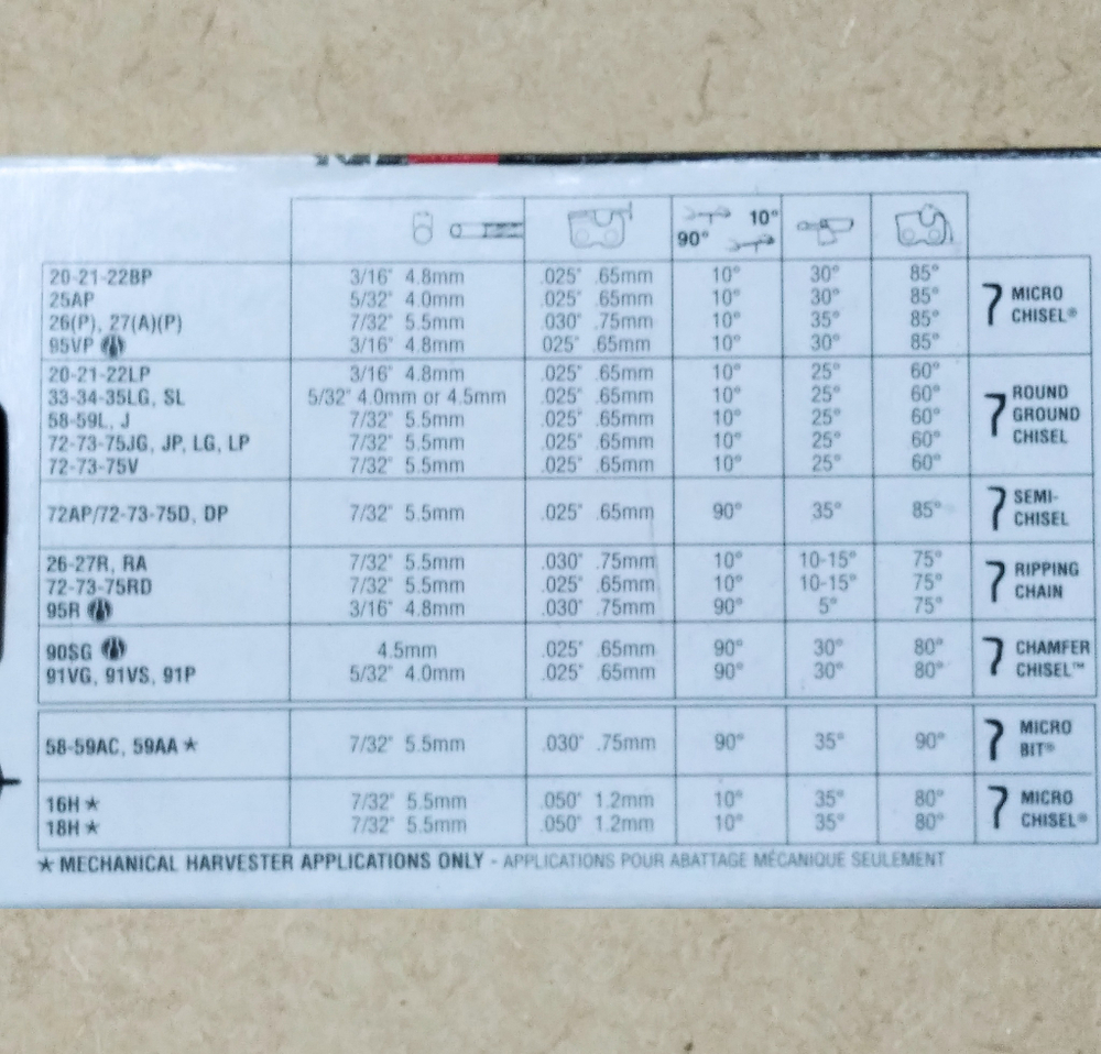 Цепь 95 VР-072E (Парма-3)